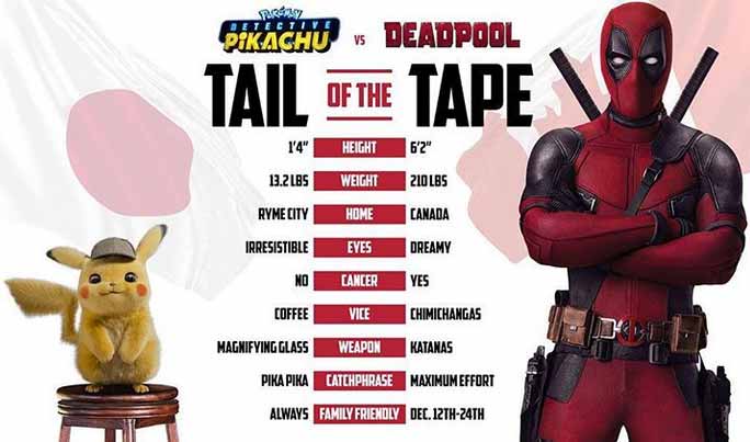 Ryan Reynolds compara a Deadpool con Detective Pikachu