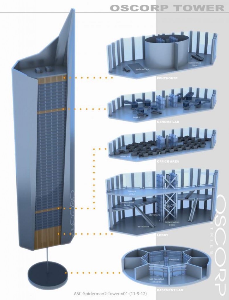 concept art the amazing spider-man 2 