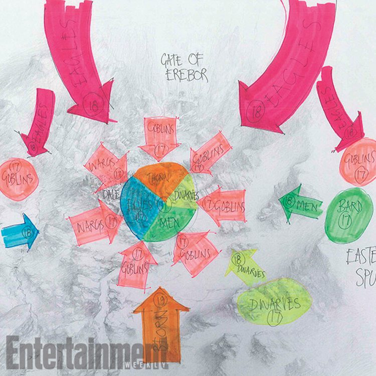 Épicas imágenes de 'El Hobbit: La batalla de los cinco ejércitos' épicas imágenes de el hobbit: la batalla de los cinco ejércitos