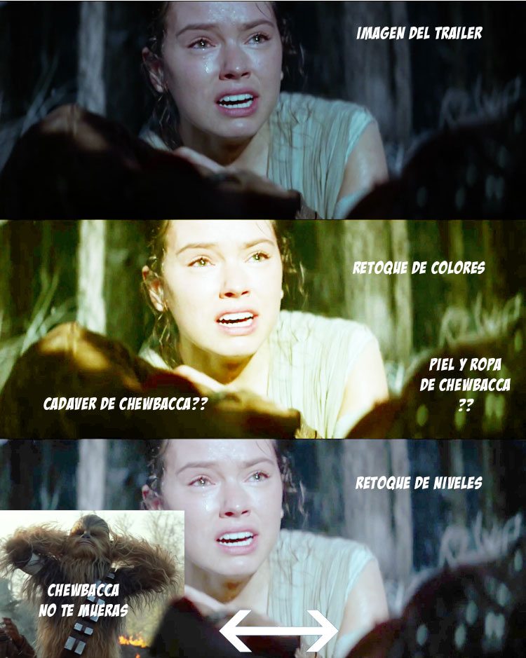 Star Wars: El despertar de la Fuerza