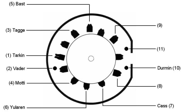 easter egg imposible rogue one (star wars) 1