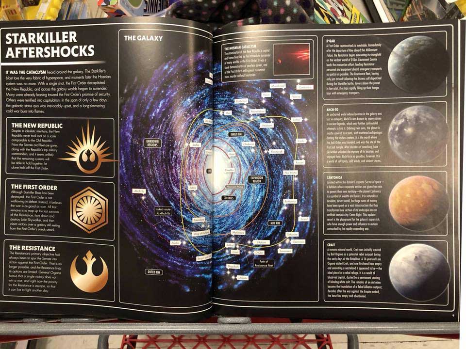 star wars: los últimos jedi