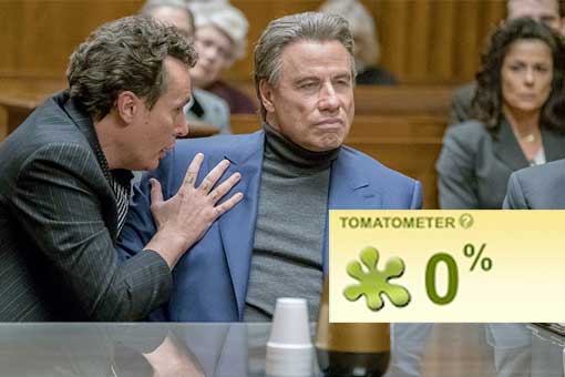 gotti john travolta