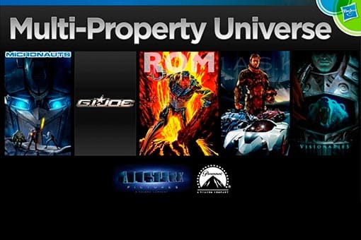 hasbro cinematic universe