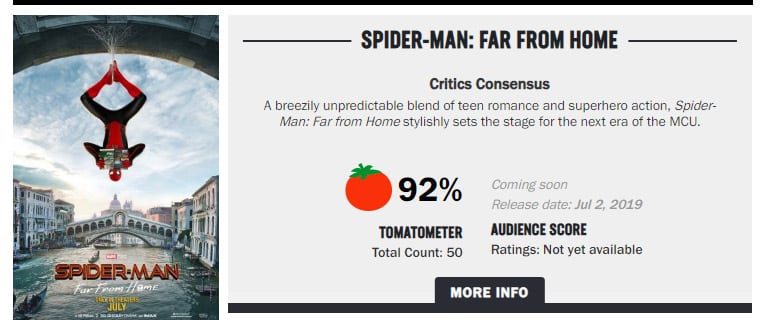spider-man: lejos de casa. rotten tomatoes