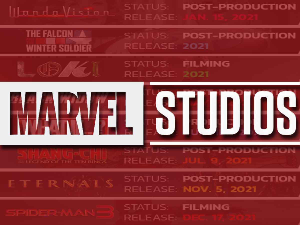 Marvel Studios no debería preocuparse por jubilar grandes actores 2021 tendrá hasta 8 películas y series de marvel studios