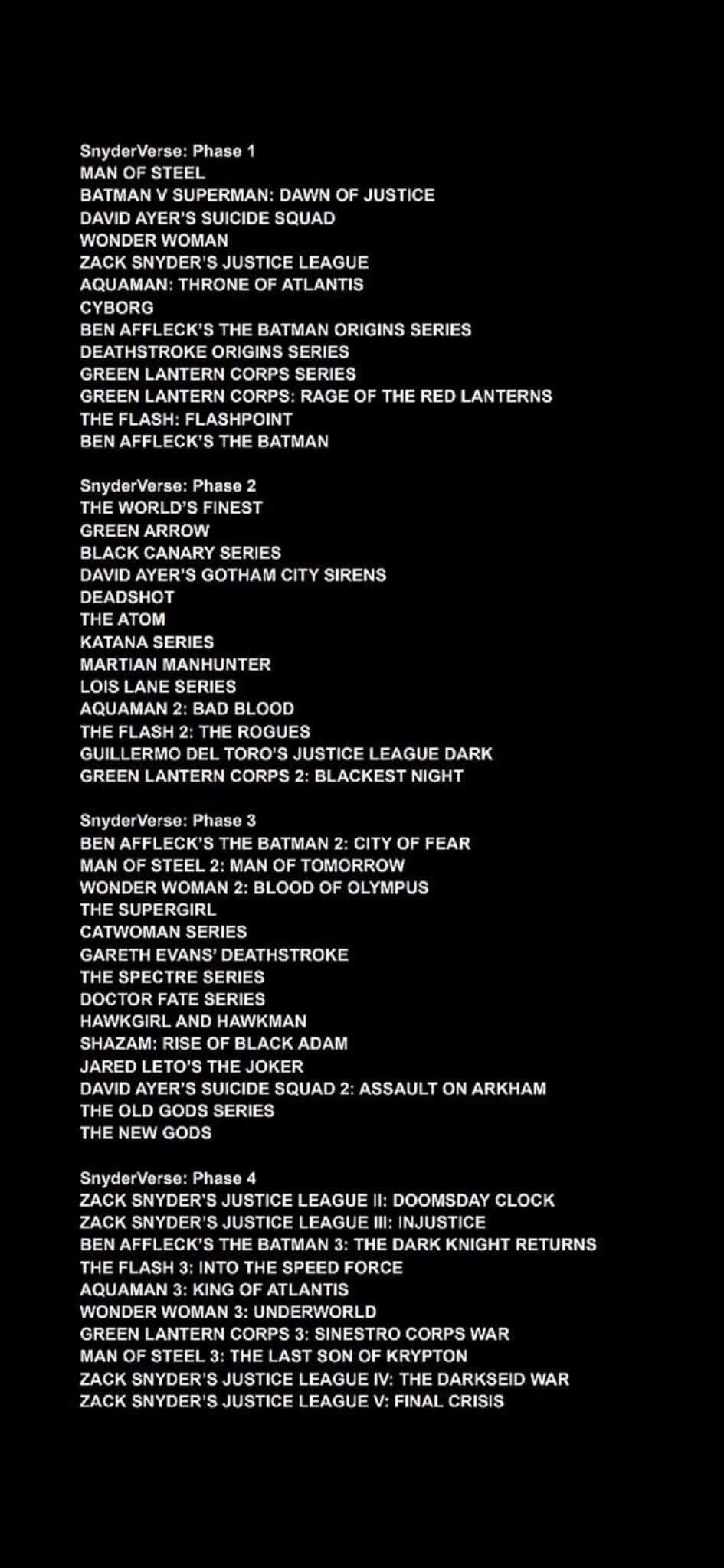 Los planes de Zack Snyder en el Universo DC