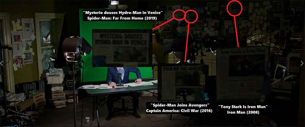 j. jonah jameson (j.k. simmons) en marvel