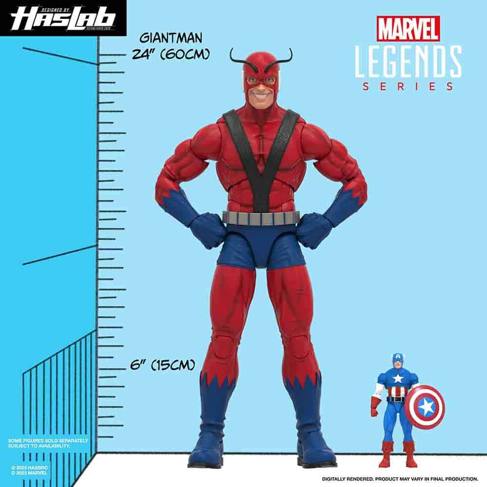 Comparando tamaños entre figuras