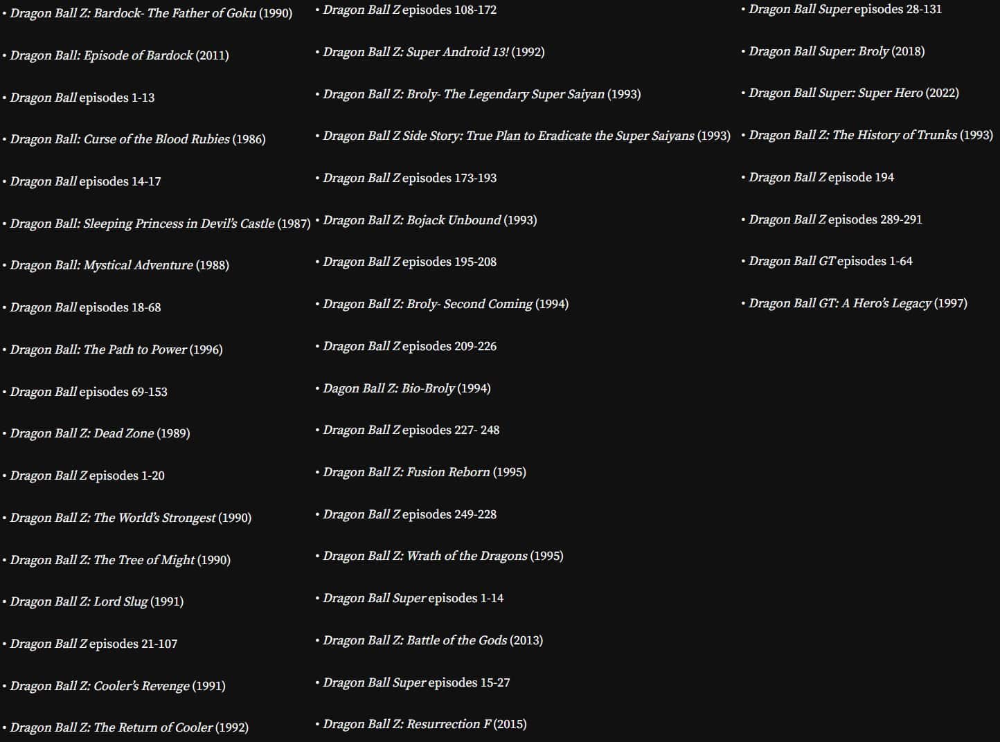 Ver Dragon Ball en orden cronológico
