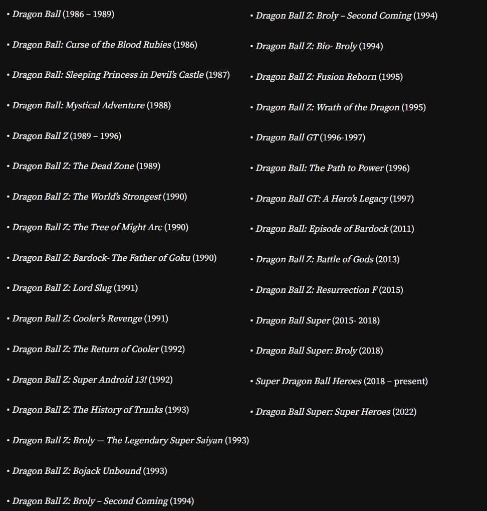 Ver Dragon Ball en orden de estreno