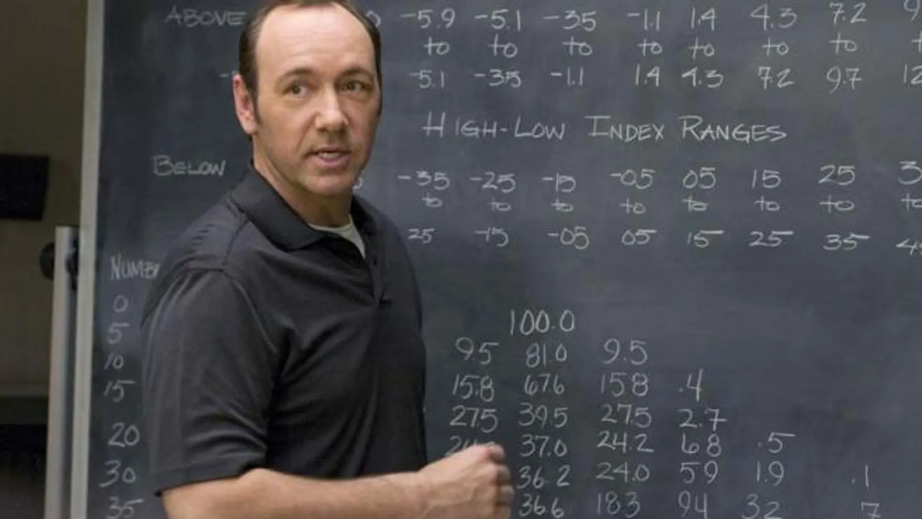 cómo las matemáticas son clave en la estrategia High-Low de 21 Blackjack y su aplicación en otros aspectos de la vida cotidiana.