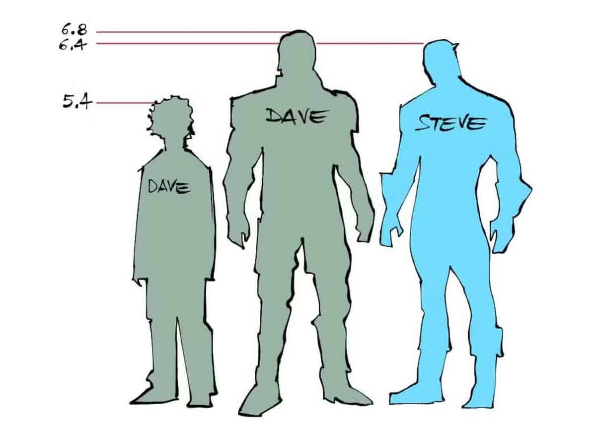 capitán américa más grande steve rogers