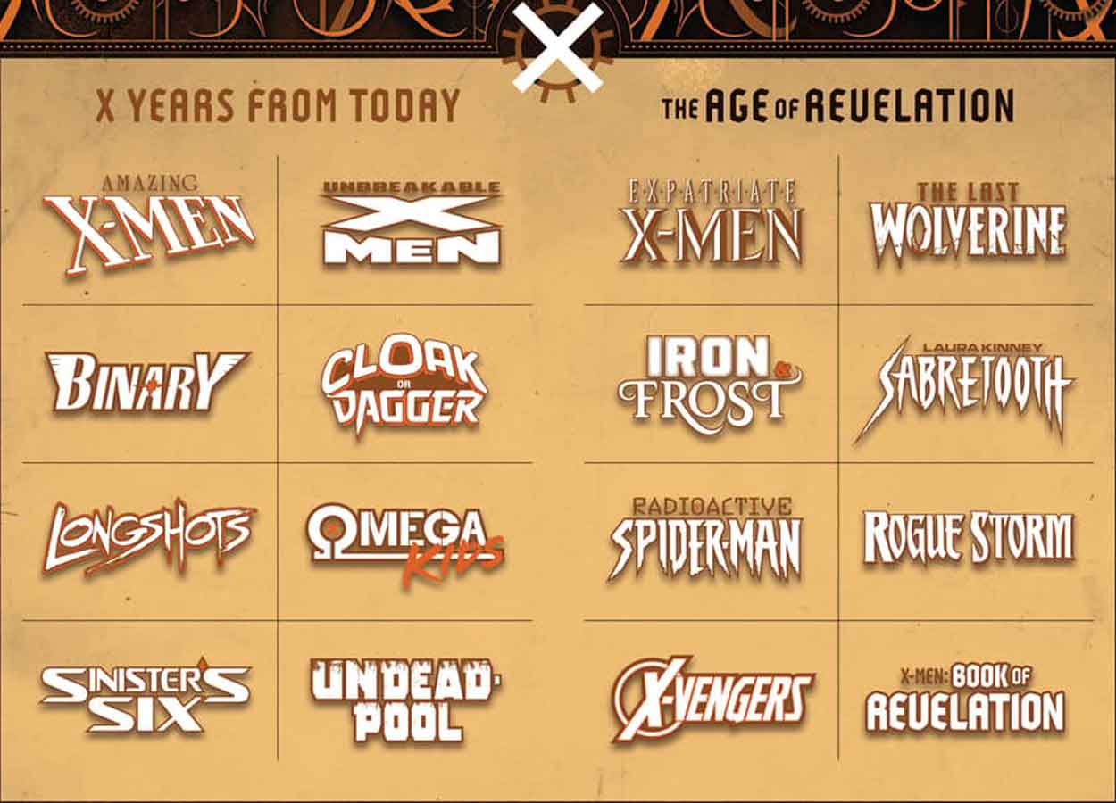 X-Men: Age of Revelation de Marvel Comics