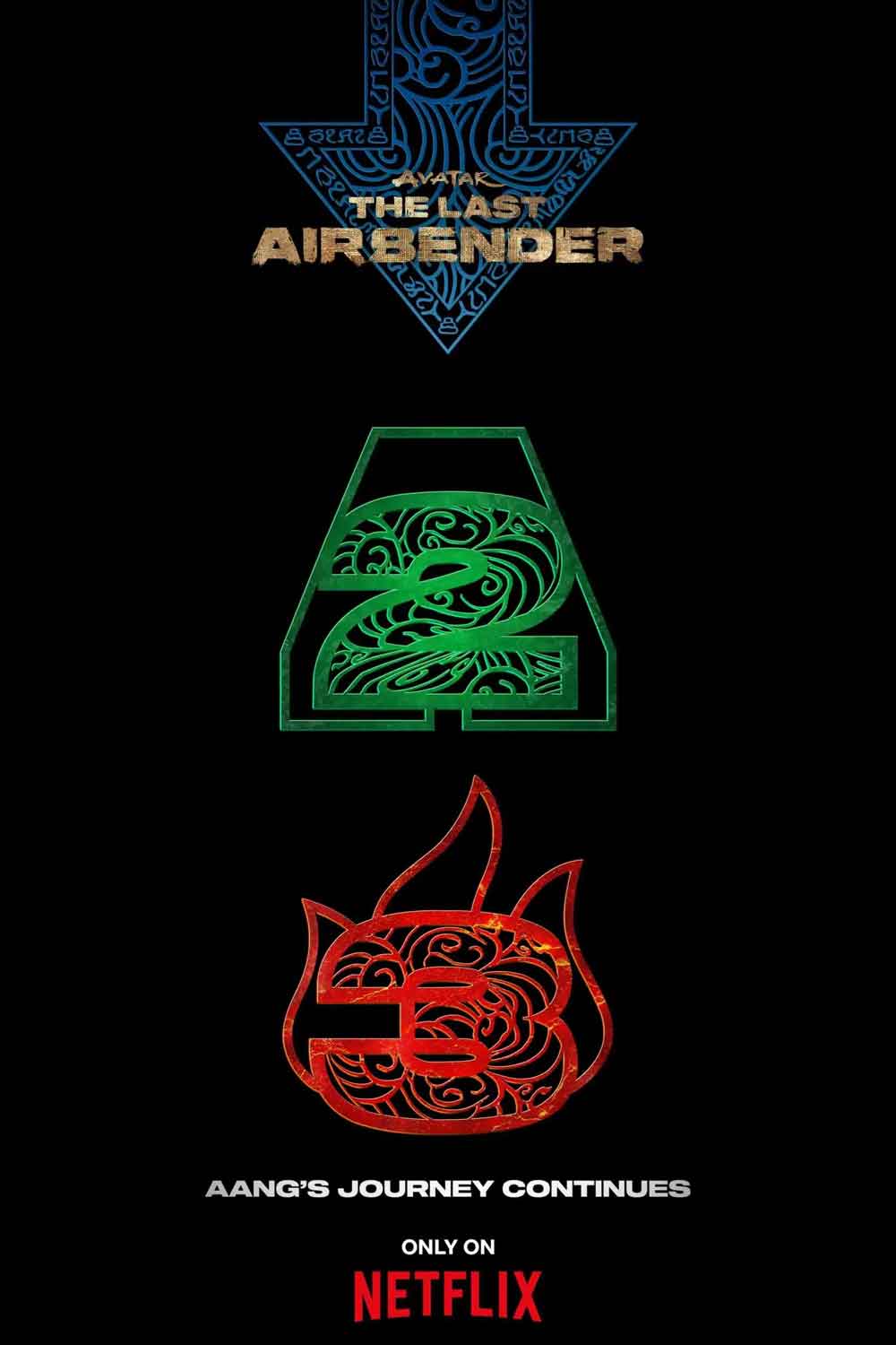 poster de avatar: the last airbender temporada 2